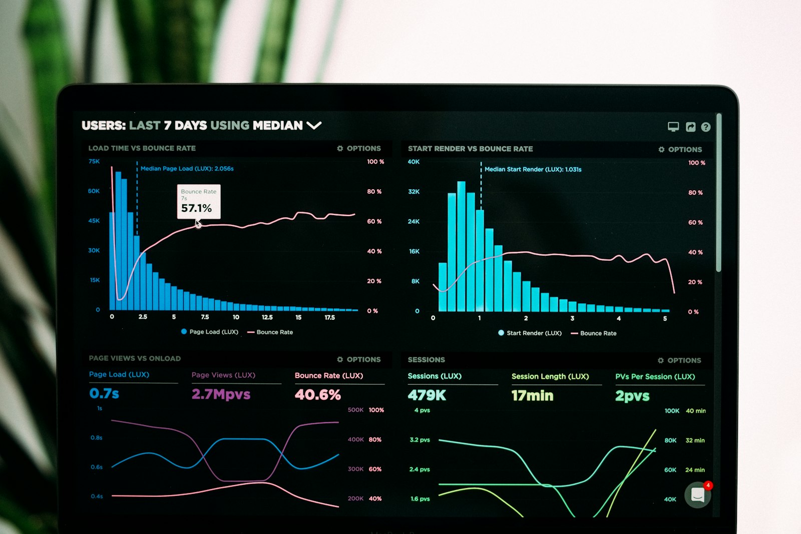 Occupational Aspiration Scoring: Measuring What Makes a Career Goal Meaningful